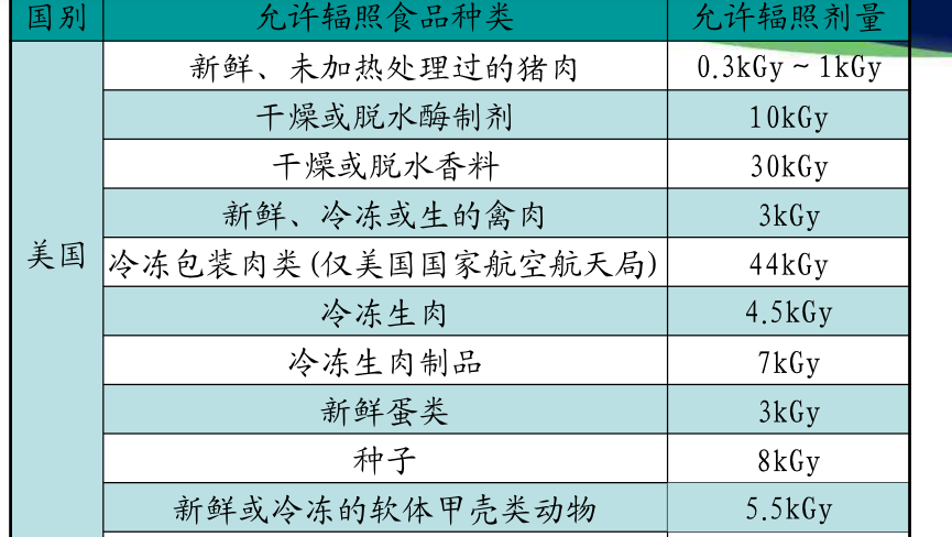 美国1.png